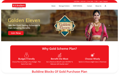 Jewellery Digital Marketing Chennai