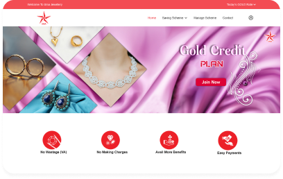 Luxury Jewellery Market Trends