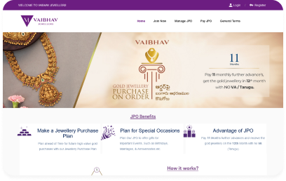 Jewellery Franchise Opportunities
